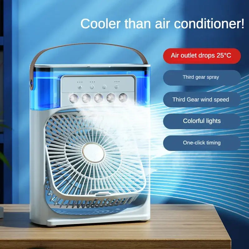 Portable Air Conditioner