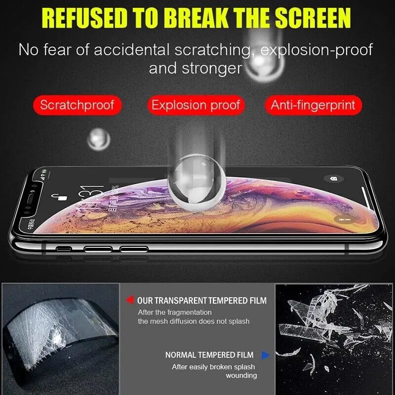 3-Pack For iPhone XS (5.8 inch) Tempered Glass Screen Protector