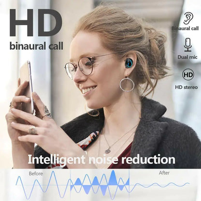 Bluetooth 5.1 Headset TWS Drahtlose Kopfhörer Mini Ohrhörer Stereo Kopfhörer IPX7 